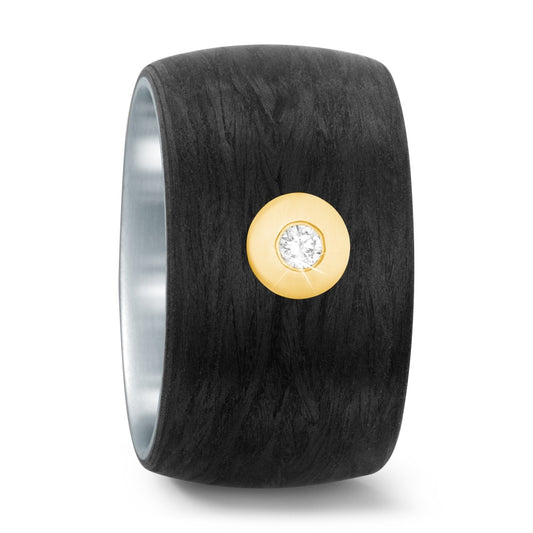 Ring Stainless steel, Carbon, 18k Yellow Gold