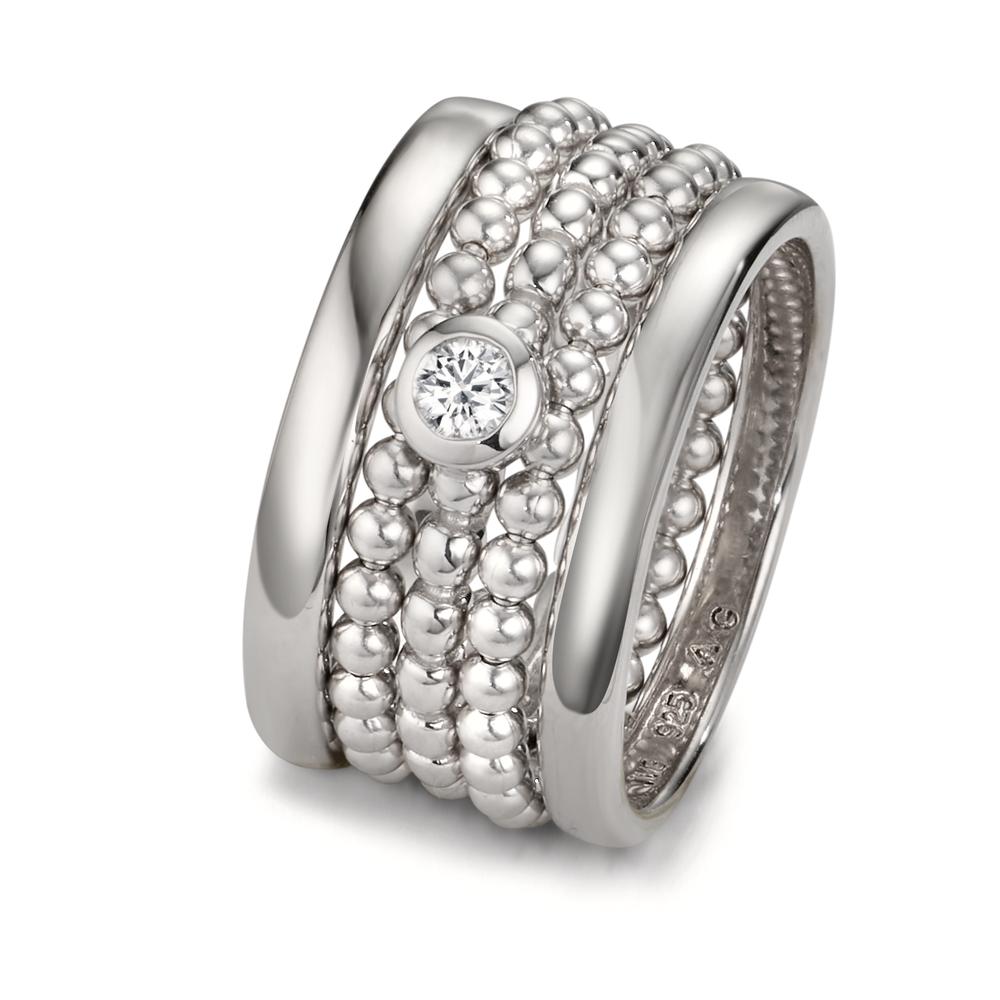 Ring set Zirconia